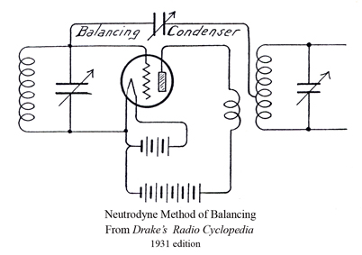 neutrodyne